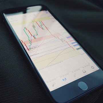Banking and Finance Sector