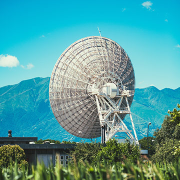 Telecoms Sector